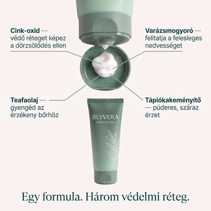 Egy formula, három védelmi réteg